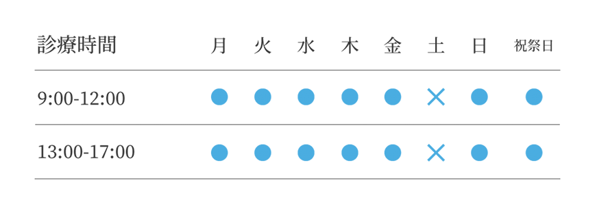 診療可能曜日の案内